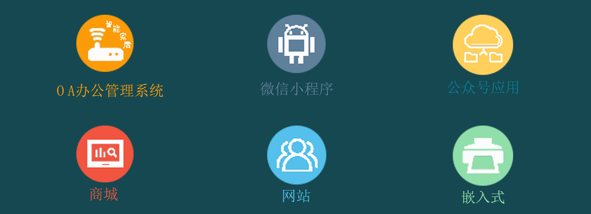 阿里主要业务